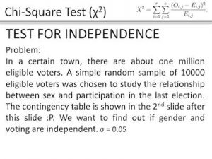 chi square test for independence example